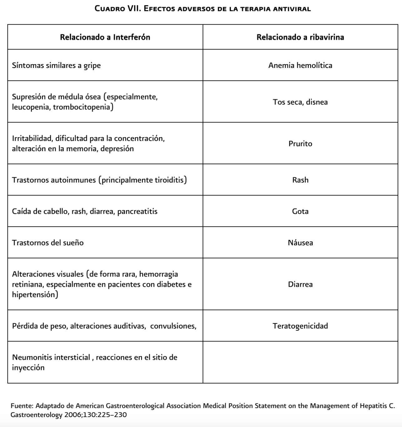 6. Complicaciones y prevención 4 - GPC-IMSS-336